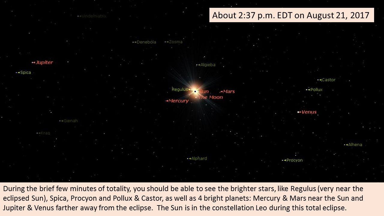 2017 Total Solar Eclipse - Astronomy Club of Asheville | Astronomy ...