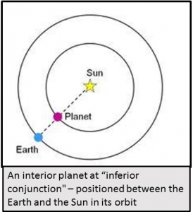 inferior conjunction 9